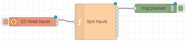 ED Read Inputs test